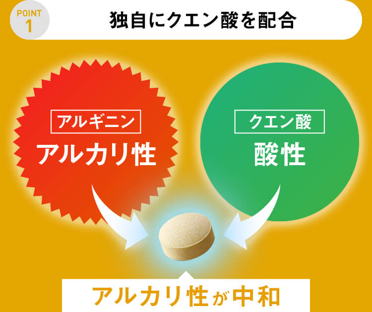 独自にクエン酸を配合
