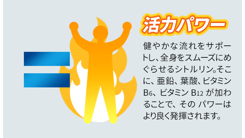 活力パワー