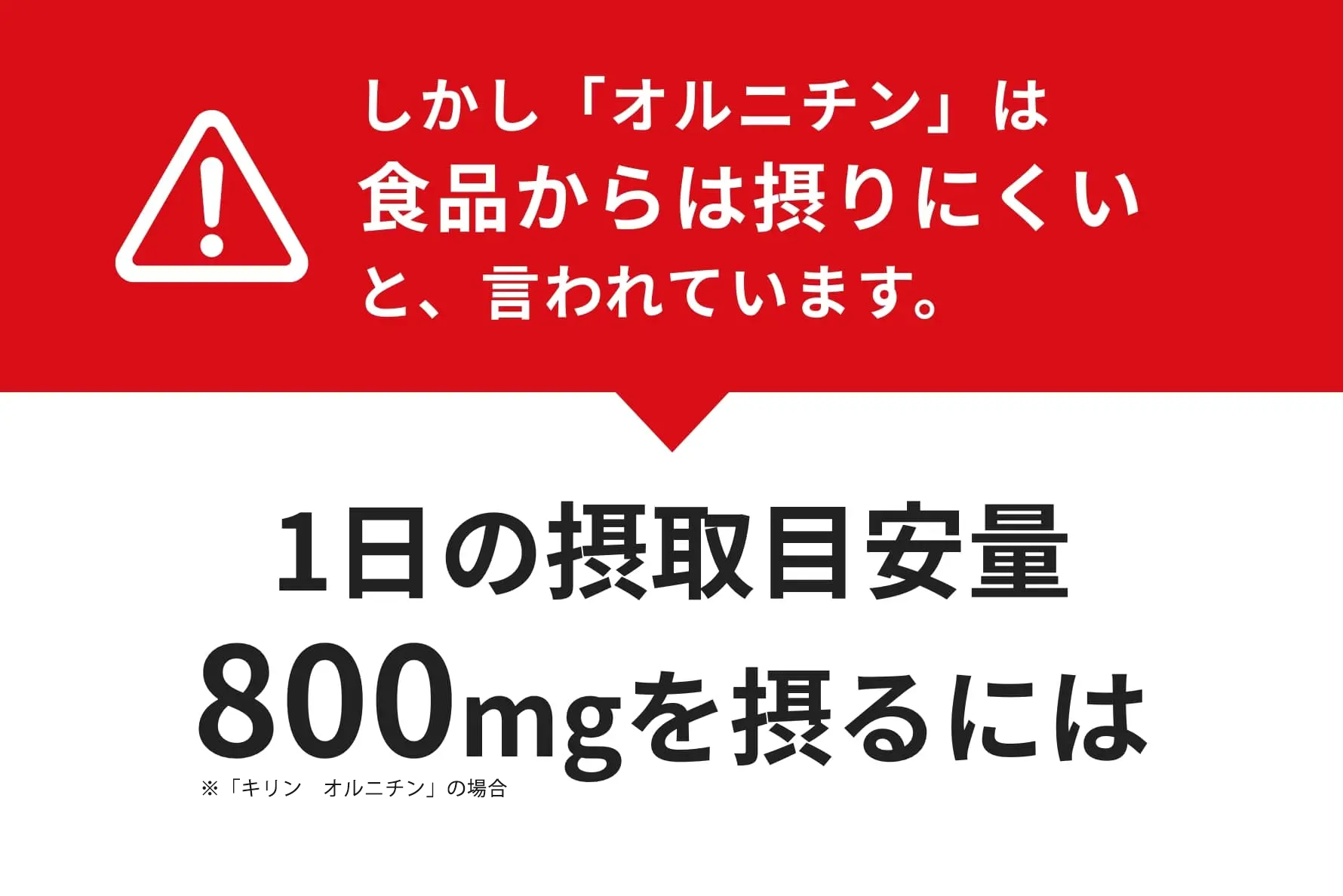 しかし「オルニチン」は食品からは摂りにくいと、言われています。