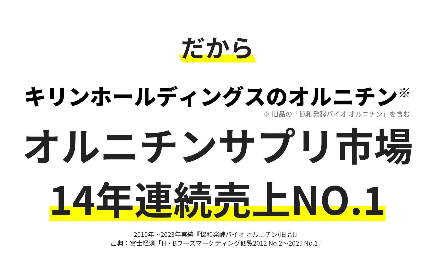だからキリンホールディングスのオルニチン※オルニチンサプリ市場14年連続売上NO.1