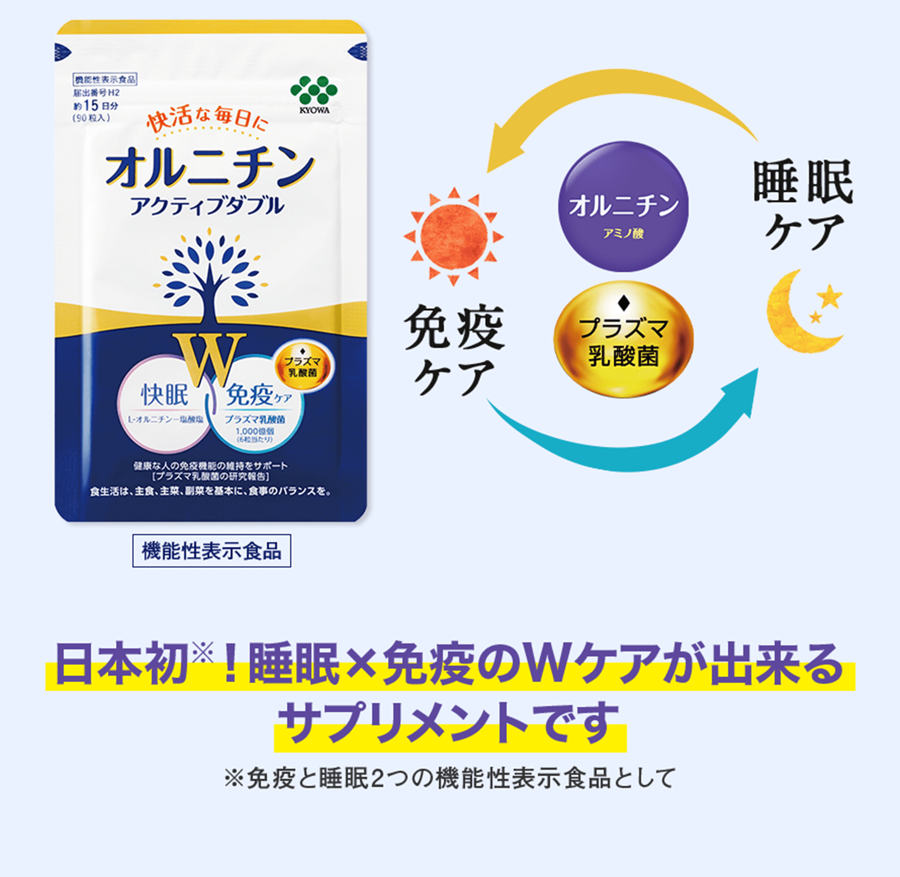 日本初!睡眠×免疫のWケアが出来るサプリメントです