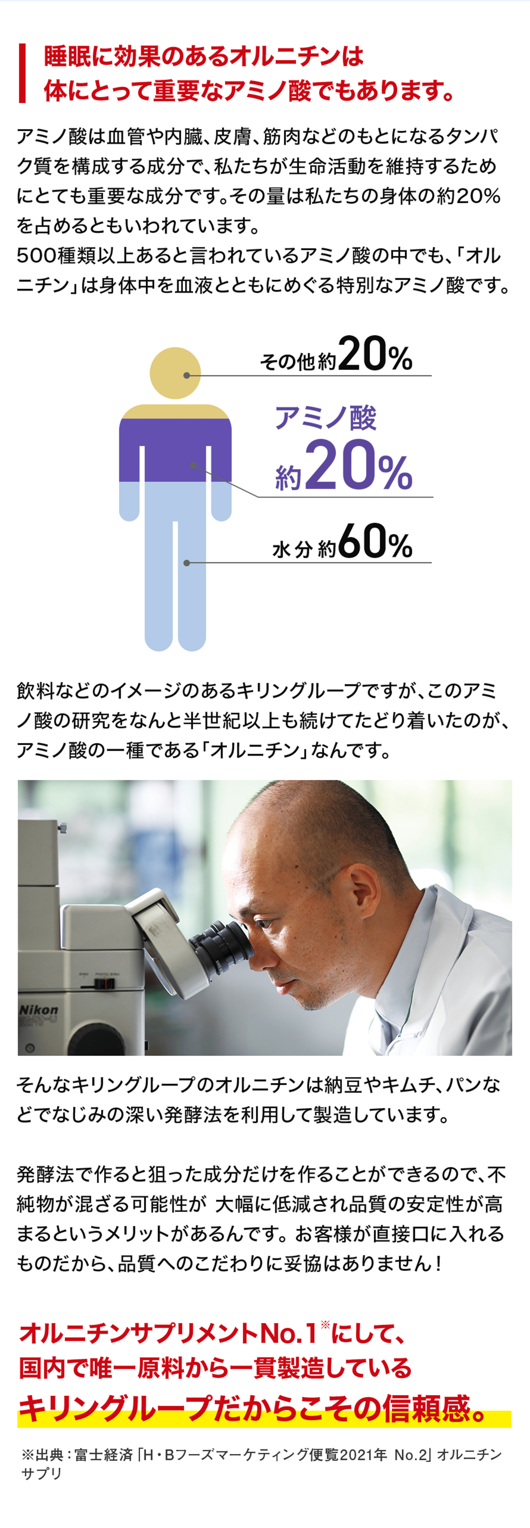 睡眠に効果のあるオルニチンは体にとって重要なアミノ酸でもあります。
