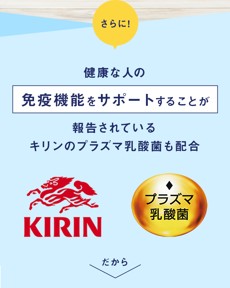さらに健康な人の免疫機能の維持をサポートするキリンのプラズマ乳酸菌も配合