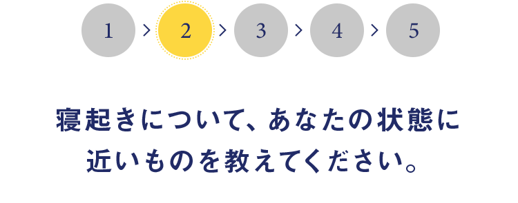寝起きについて、あなたの状態に近いものを教えてください。