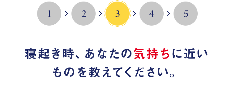 寝起き時、あなたの気持ちに近いものを教えてください。