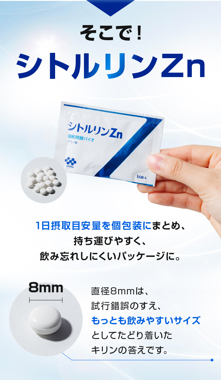 そこでシトルリンZn