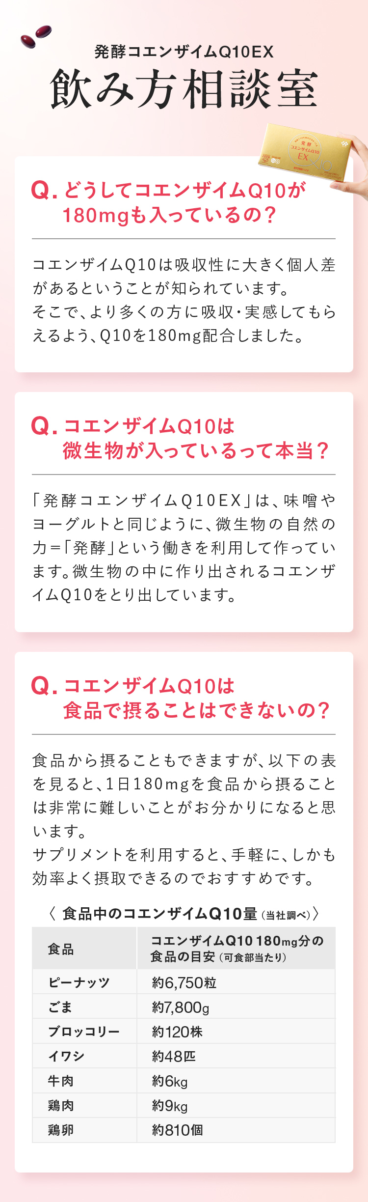 発酵コエンザイムQ10EX飲み方相談室