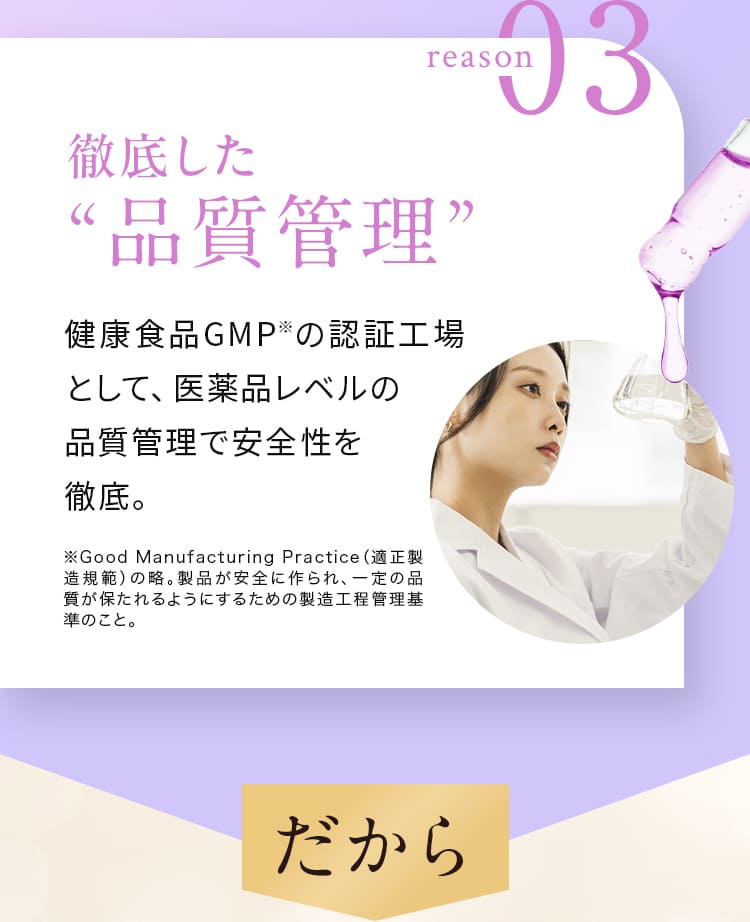reason03 徹底した“品質管理” 健康食品GMPの認証工場として、医薬品レベルの品質管理で安全性を徹底。