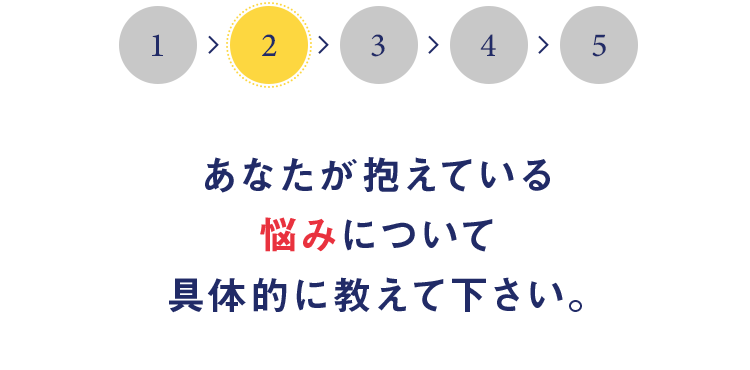 あなたが抱えている悩みについて具体的に教えて下さい