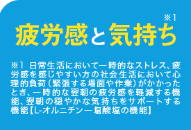 疲労感と気持ち