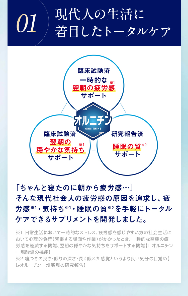 01.現代人の生活に着目したトータルケア